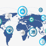 Technological-globalization