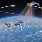 radio-web--communication-system