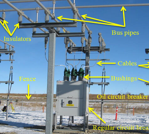 substation-components-electrical-power-system