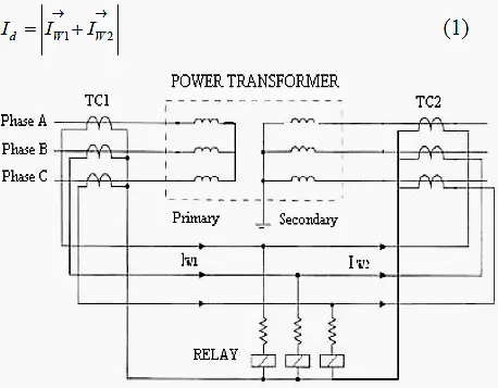 transformer-differential -protection