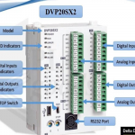 Delta WPL Software for Control Technologies