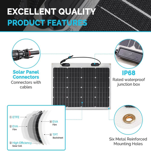 solar-panel-efficiency-calculation