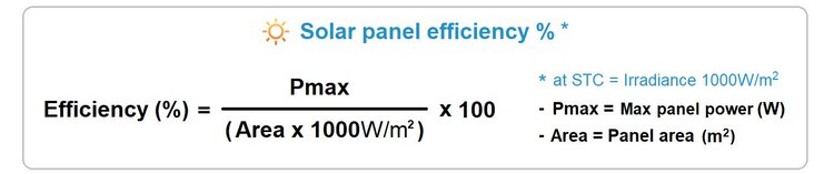 Solar_Panel_efficiency_formula_calculation