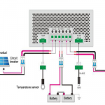 How-to-connect-inverter-to-solar-charge-controller