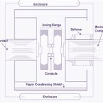 Circuit-Breaker-working