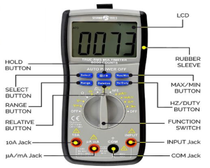 How to Measure AC Current Using Multimeter? | OPEN READ