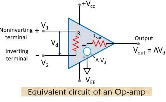 op-amp-inverting-and-noninverting-circuit