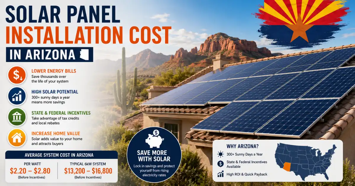 Solar Panel Installation Cost in Arizona