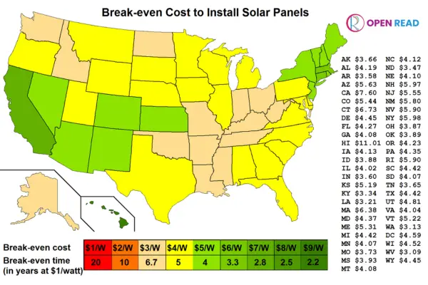 Solar panel installation cost and savings by U.S. state