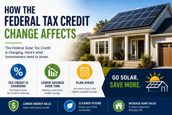 how Federal Tax Credit Change Affects